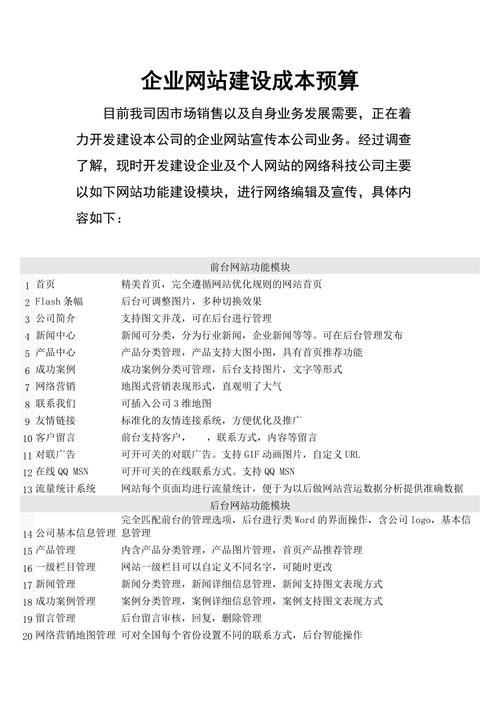 网站建设成本分析,合理规划,打造性价比之王 神马SEO 网站建设成本分析,合理规划,打造性价比之王 网站建设成本分析,合理规划,打造性价比之王 神马SEO