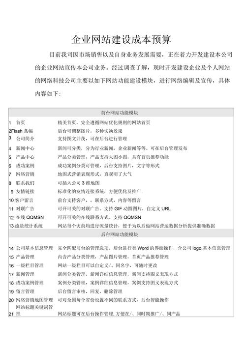 网站建设成本分析,如何打造高性价比的在线平台 百度SEO 网站建设成本分析,如何打造高性价比的在线平台 网站建设成本分析,如何打造高性价比的在线平台 百度SEO
