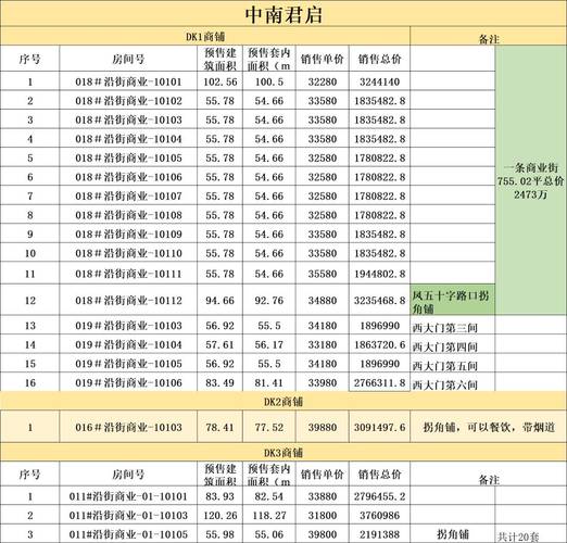 网站建设成本分析,投资与回报的理性选择 必应SEO 网站建设成本分析,投资与回报的理性选择 网站建设成本分析,投资与回报的理性选择 必应SEO
