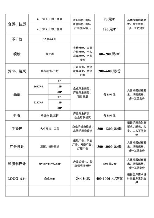 网站建设报价步骤,科学合理,精准高效 必应SEO 网站建设报价步骤,科学合理,精准高效 网站建设报价步骤,科学合理,精准高效 必应SEO
