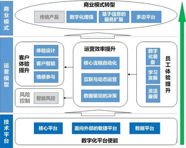 网站建设服务,助力企业数字化转型的关键一环 神马SEO 网站建设服务,助力企业数字化转型的关键一环 网站建设服务,助力企业数字化转型的关键一环 神马SEO