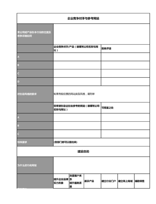 网站建设调查表分析,介绍网站建设的五大关键要素 神马SEO 网站建设调查表分析,介绍网站建设的五大关键要素 网站建设调查表分析,介绍网站建设的五大关键要素 神马SEO