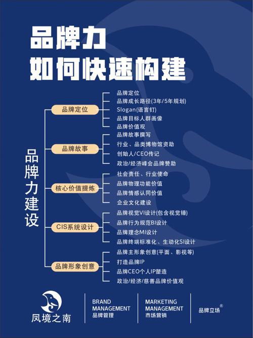 网站建设,选择何处彰显品牌实力专业之选助力企业腾飞 搜狗SEO 网站建设,选择何处彰显品牌实力专业之选助力企业腾飞 网站建设,选择何处彰显品牌实力专业之选助力企业腾飞 搜狗SEO