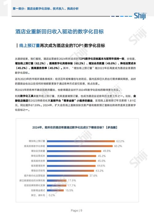 网站开发的内涵与未来趋势 必应SEO 网站开发的内涵与未来趋势 网站开发的内涵与未来趋势 必应SEO
