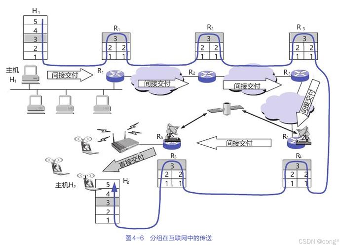 网站开发语言的选择,探索现代网络世界的构建基石 搜狗SEO 网站开发语言的选择,探索现代网络世界的构建基石 网站开发语言的选择,探索现代网络世界的构建基石 搜狗SEO