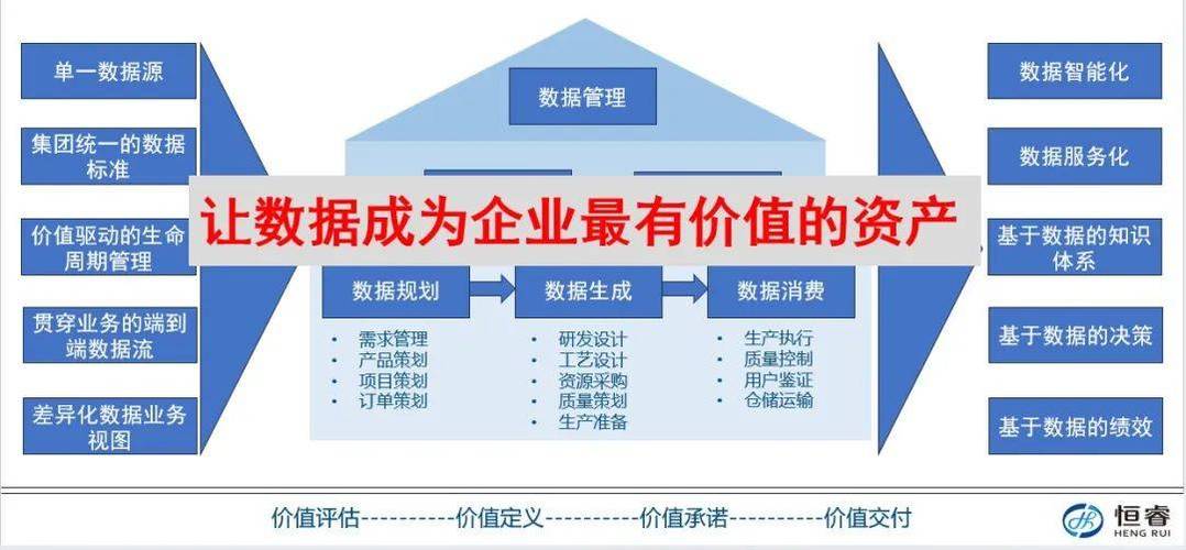 网站托管,企业数字化转型的坚实后盾 百度SEO 网站托管,企业数字化转型的坚实后盾 网站托管,企业数字化转型的坚实后盾 百度SEO