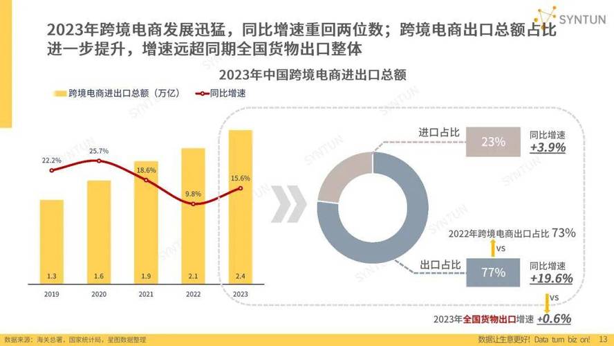 网站技术可行性分析,技术驱动下的未来趋势 SEO关键词 网站技术可行性分析,技术驱动下的未来趋势 网站技术可行性分析,技术驱动下的未来趋势 SEO关键词