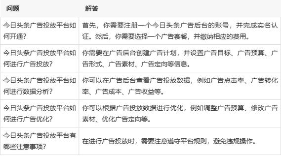 网站投资,合理预算,精准投放,实现价值最大化 网站建设公司 网站投资,合理预算,精准投放,实现价值最大化 网站投资,合理预算,精准投放,实现价值最大化 网站建设公司