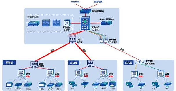 网站技术设计,构建高效、安全、用户体验卓越的数字平台 百度SEO 网站技术设计,构建高效、安全、用户体验卓越的数字平台 网站技术设计,构建高效、安全、用户体验卓越的数字平台 百度SEO