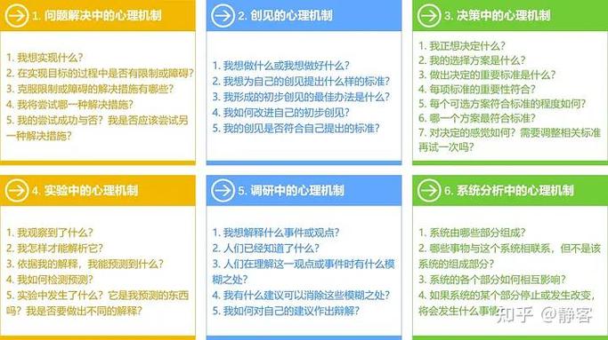 网站换址后的404迷局,困境、应对与启示 百度SEO 网站换址后的404迷局,困境、应对与启示 网站换址后的404迷局,困境、应对与启示 百度SEO