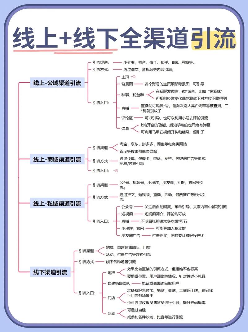 网站推广步骤,精准定位,多渠道发力,助力企业品牌腾飞 神马SEO 网站推广步骤,精准定位,多渠道发力,助力企业品牌腾飞 网站推广步骤,精准定位,多渠道发力,助力企业品牌腾飞 神马SEO