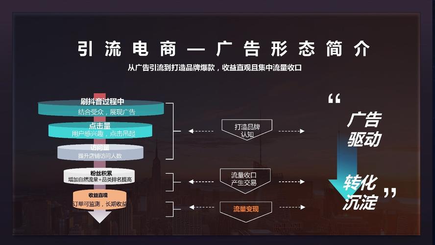 网站推广步骤,打造高效流量入口的艺术 百度SEO 网站推广步骤,打造高效流量入口的艺术 网站推广步骤,打造高效流量入口的艺术 百度SEO
