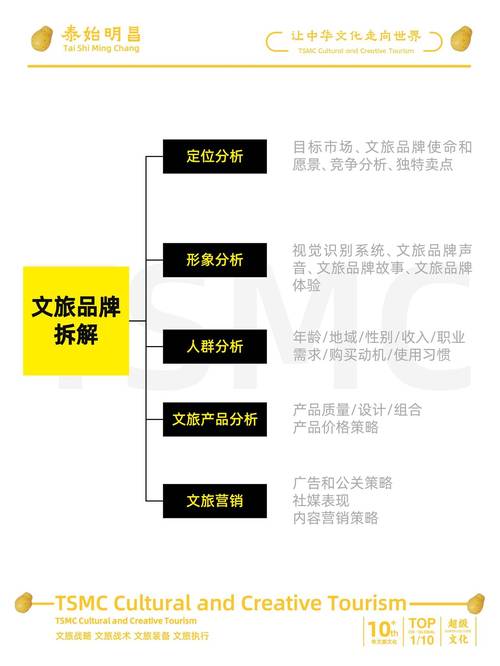 网站推广的多维度途径分析_助力企业实现线上飞跃 必应SEO 网站推广的多维度途径分析_助力企业实现线上飞跃 网站推广的多维度途径分析_助力企业实现线上飞跃 必应SEO