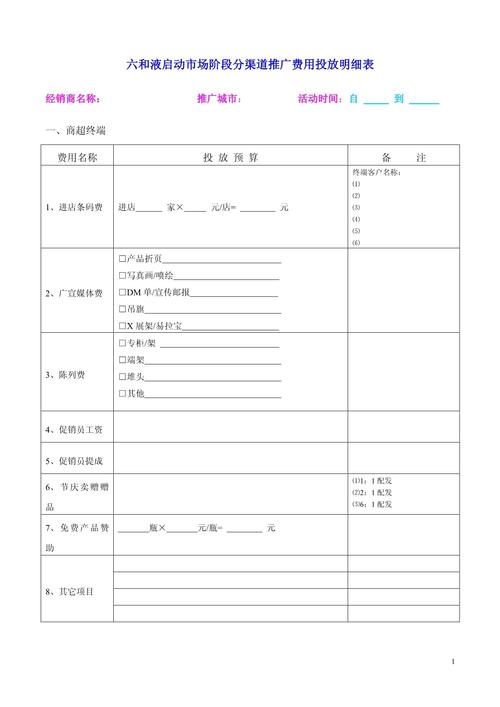 网站推广费用分析,投资回报比与步骤选择 搜狗SEO 网站推广费用分析,投资回报比与步骤选择 网站推广费用分析,投资回报比与步骤选择 搜狗SEO