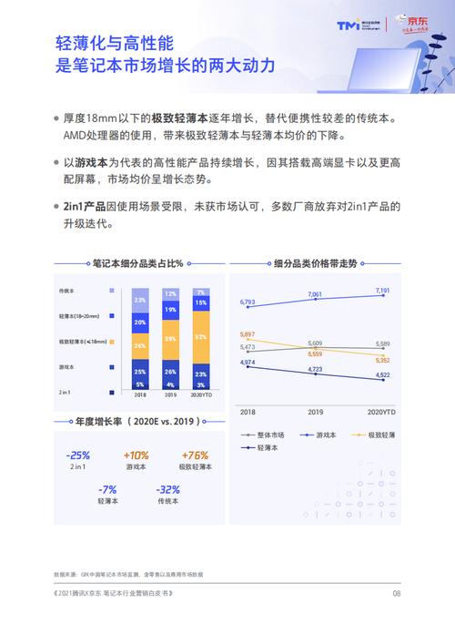 网站搭建,从构思到上线,打造专属品牌的数字阵地 神马SEO 网站搭建,从构思到上线,打造专属品牌的数字阵地 网站搭建,从构思到上线,打造专属品牌的数字阵地 神马SEO