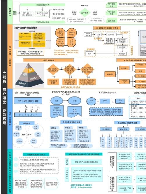 网站搭建,关键要素与提升步骤 搜狗SEO 网站搭建,关键要素与提升步骤 网站搭建,关键要素与提升步骤 搜狗SEO