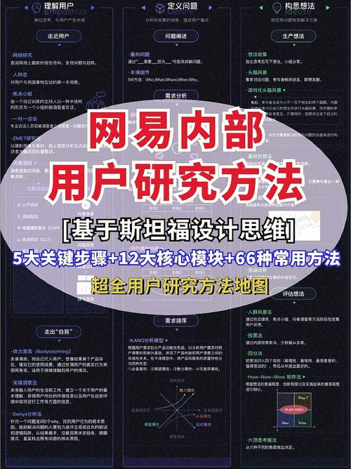 网站搭建,用户量增长背后的秘密武器 网站建设公司 网站搭建,用户量增长背后的秘密武器 网站搭建,用户量增长背后的秘密武器 网站建设公司