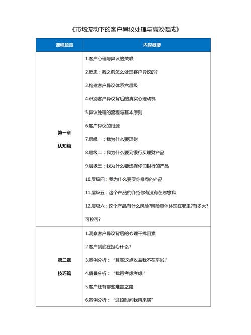 网站搭建401错误处理,高效解决之路 搜狗SEO 网站搭建401错误处理,高效解决之路 网站搭建401错误处理,高效解决之路 搜狗SEO