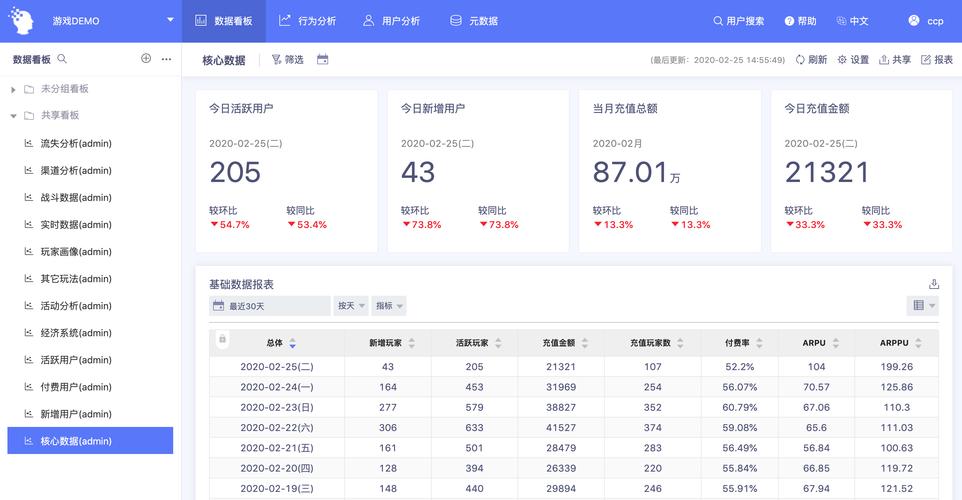 网站搭建全过程分析,从零开始打造个性化网络平台 SEO关键词 网站搭建全过程分析,从零开始打造个性化网络平台 网站搭建全过程分析,从零开始打造个性化网络平台 SEO关键词