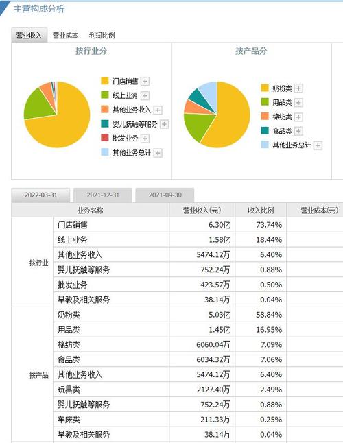 网站搭建成本分析,一文介绍搭建网站的费用构成 网站建设公司 网站搭建成本分析,一文介绍搭建网站的费用构成 网站搭建成本分析,一文介绍搭建网站的费用构成 网站建设公司