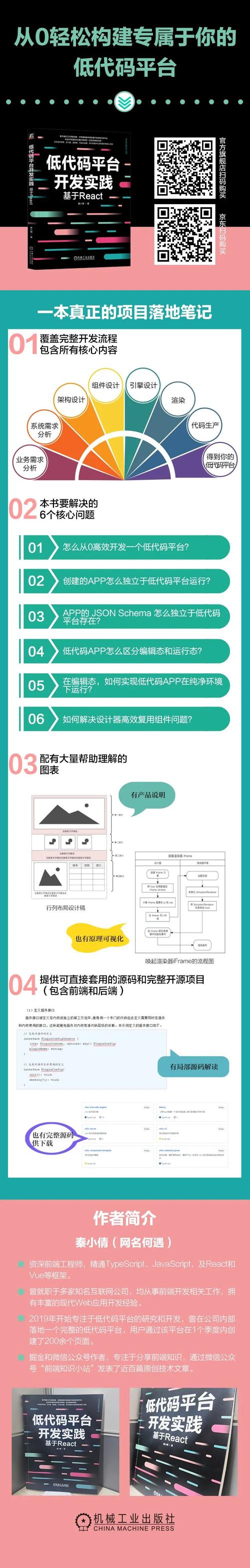 网站搭建的步骤分析,从零到一,构建您的在线平台 百度SEO 网站搭建的步骤分析,从零到一,构建您的在线平台 网站搭建的步骤分析,从零到一,构建您的在线平台 百度SEO