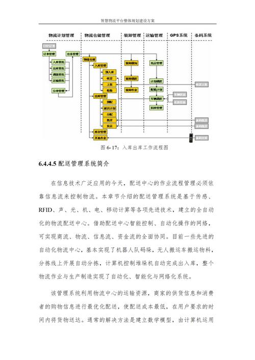 网站搭建规划,打造高效、专业的数字平台 SEO关键词 网站搭建规划,打造高效、专业的数字平台 网站搭建规划,打造高效、专业的数字平台 SEO关键词