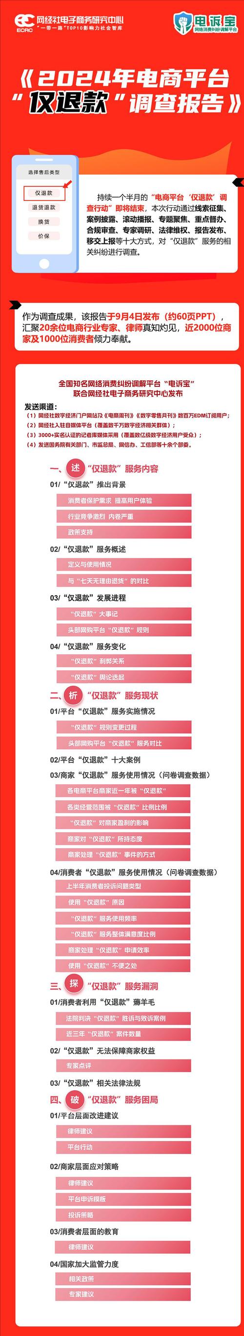 网站搭建退款法,如何让客户满意并保障自身权益 神马SEO 网站搭建退款法,如何让客户满意并保障自身权益 网站搭建退款法,如何让客户满意并保障自身权益 神马SEO