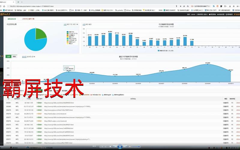 网站收录无排名,介绍优化困境与解决方法 SEO关键词 网站收录无排名,介绍优化困境与解决方法 网站收录无排名,介绍优化困境与解决方法 SEO关键词