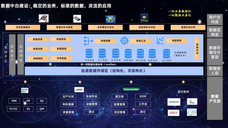网站数据,信息时代的“金矿” 百度SEO 网站数据,信息时代的“金矿” 网站数据,信息时代的“金矿” 百度SEO