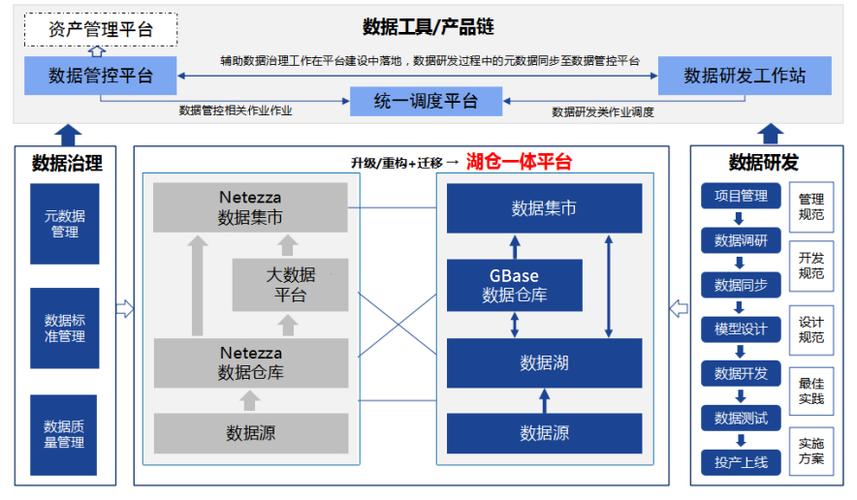 网站数据库,互联网时代的基石 神马SEO 网站数据库,互联网时代的基石 网站数据库,互联网时代的基石 神马SEO