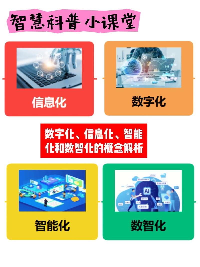 网站数据库购买,企业信息化的关键一步 神马SEO 网站数据库购买,企业信息化的关键一步 网站数据库购买,企业信息化的关键一步 神马SEO