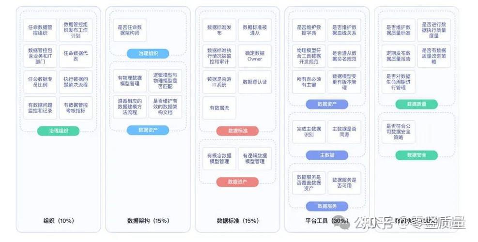 网站数据库空间,构建高效信息时代的数据基石 SEO关键词 网站数据库空间,构建高效信息时代的数据基石 网站数据库空间,构建高效信息时代的数据基石 SEO关键词