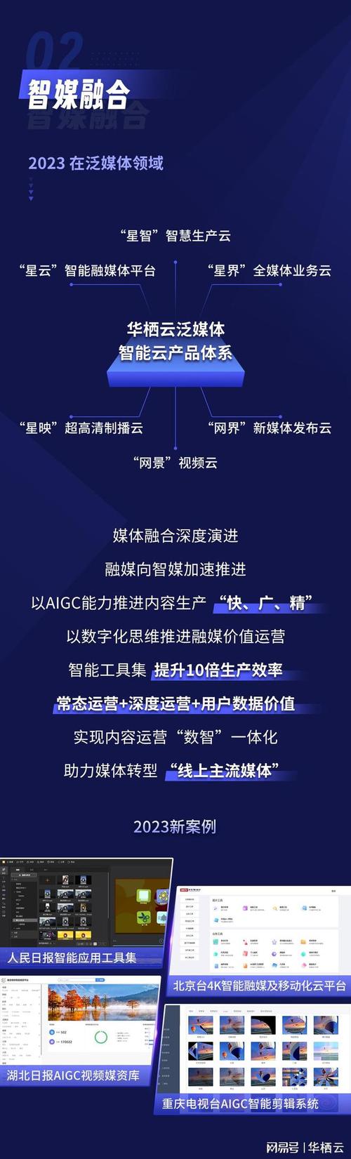 网站数据背后的无限可能,探索数据范围的力量 神马SEO 网站数据背后的无限可能,探索数据范围的力量 网站数据背后的无限可能,探索数据范围的力量 神马SEO