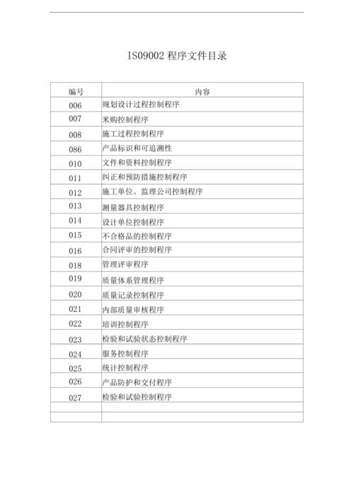 网站文件夹目录,构建高效信息管理的基石 神马SEO 网站文件夹目录,构建高效信息管理的基石 网站文件夹目录,构建高效信息管理的基石 神马SEO