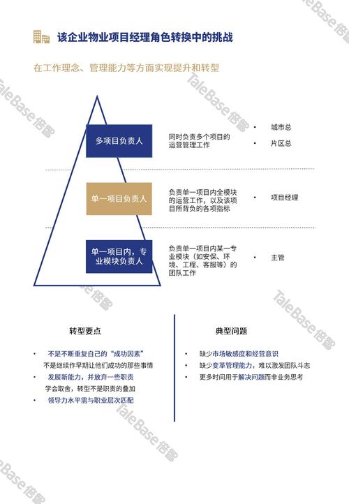 网站方法撰写指南,如何打造一篇逻辑清晰、关键词布局合理的1000字文章 必应SEO 网站方法撰写指南,如何打造一篇逻辑清晰、关键词布局合理的1000字文章 网站方法撰写指南,如何打造一篇逻辑清晰、关键词布局合理的1000字文章 必应SEO