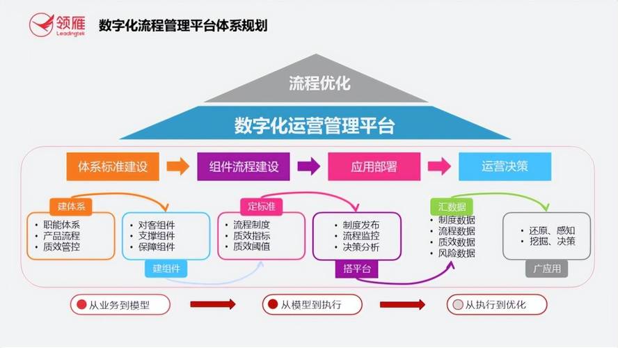 网站方法策划,打造高效互动的数字化平台 搜狗SEO 网站方法策划,打造高效互动的数字化平台 网站方法策划,打造高效互动的数字化平台 搜狗SEO