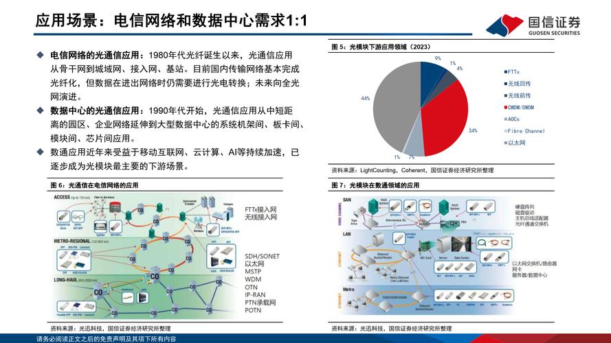 网站服务器迁移,技术革新下的网络变革 必应SEO 网站服务器迁移,技术革新下的网络变革 网站服务器迁移,技术革新下的网络变革 必应SEO