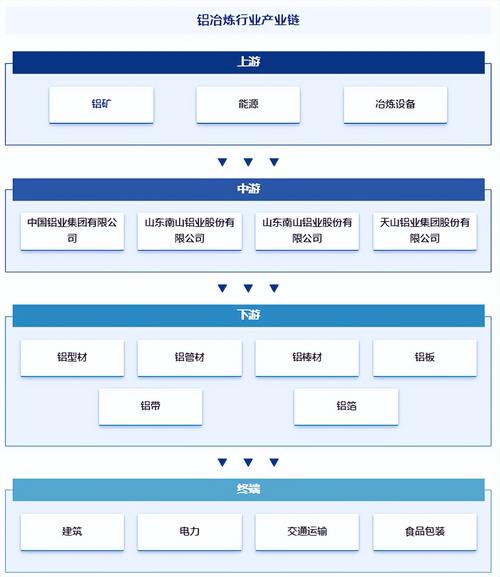 网站服务器选择,影响企业发展的关键因素分析 搜狗SEO 网站服务器选择,影响企业发展的关键因素分析 网站服务器选择,影响企业发展的关键因素分析 搜狗SEO