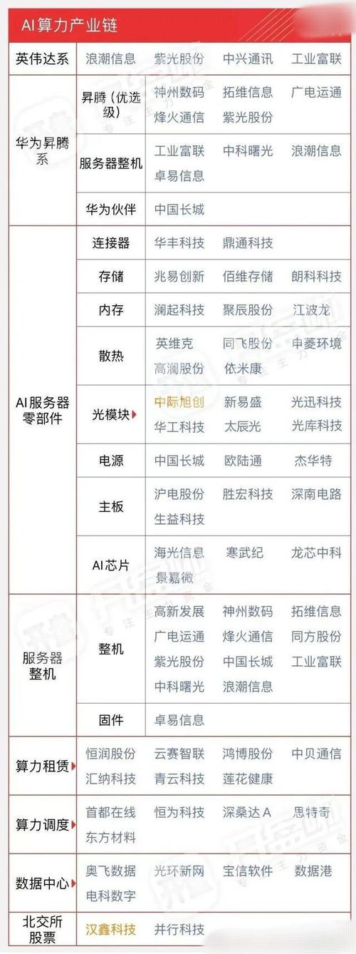 网站服务器速度,影响用户体验的关键因素 SEO关键词 网站服务器速度,影响用户体验的关键因素 网站服务器速度,影响用户体验的关键因素 SEO关键词