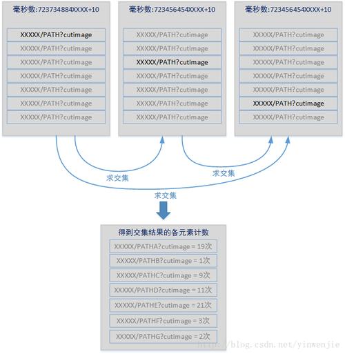 网站服务器重启,技术保障与业务连续性的双重挑战 网站建设公司 网站服务器重启,技术保障与业务连续性的双重挑战 网站服务器重启,技术保障与业务连续性的双重挑战 网站建设公司