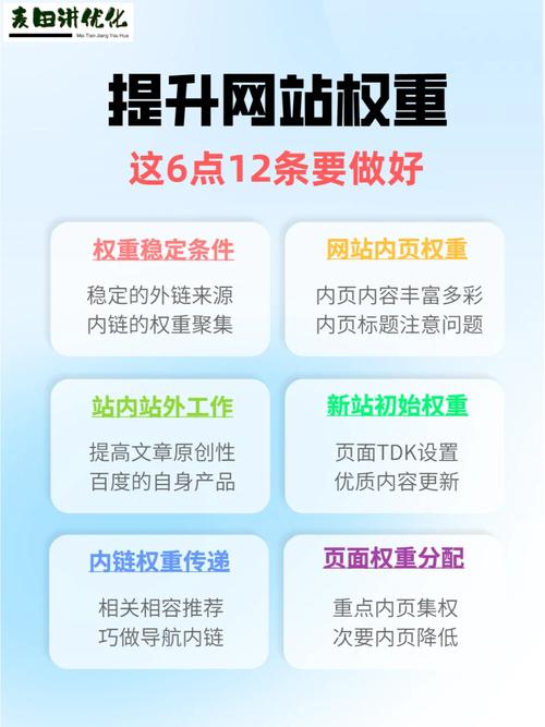 网站权重提升攻略,掌握关键词布局,打造高权重网站 搜狗SEO 网站权重提升攻略,掌握关键词布局,打造高权重网站 网站权重提升攻略,掌握关键词布局,打造高权重网站 搜狗SEO