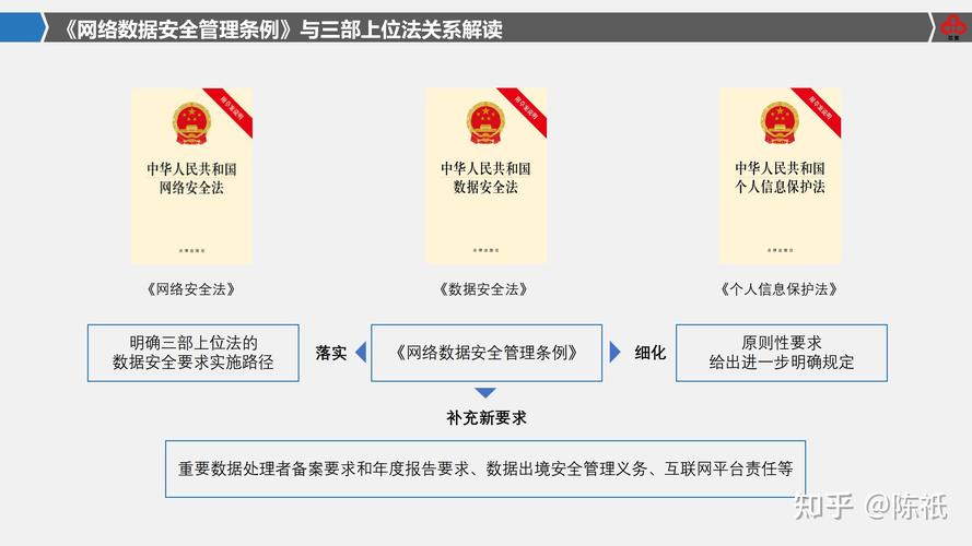 网站权限设计,安全、便捷与合规的完美平衡 网站建设公司 网站权限设计,安全、便捷与合规的完美平衡 网站权限设计,安全、便捷与合规的完美平衡 网站建设公司