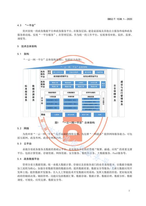 网站架构,多元化板块打造一站式服务平台 SEO关键词 网站架构,多元化板块打造一站式服务平台 网站架构,多元化板块打造一站式服务平台 SEO关键词
