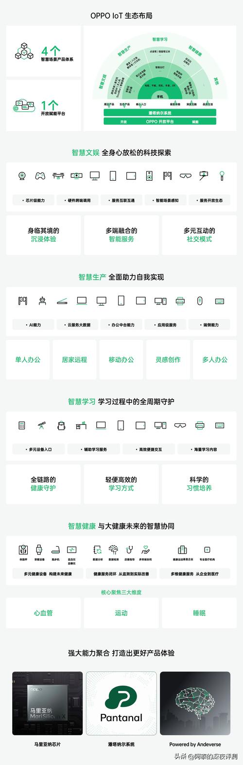 网站根目录设置,优化用户体验,提升网站性能的关键步骤 网站建设公司 网站根目录设置,优化用户体验,提升网站性能的关键步骤 网站根目录设置,优化用户体验,提升网站性能的关键步骤 网站建设公司