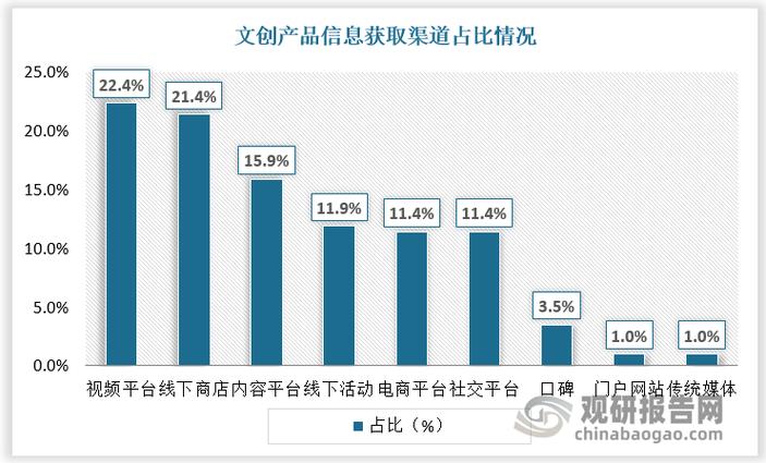 网站模板市场,选购指南与热门销售平台分析 网站建设公司 网站模板市场,选购指南与热门销售平台分析 网站模板市场,选购指南与热门销售平台分析 网站建设公司