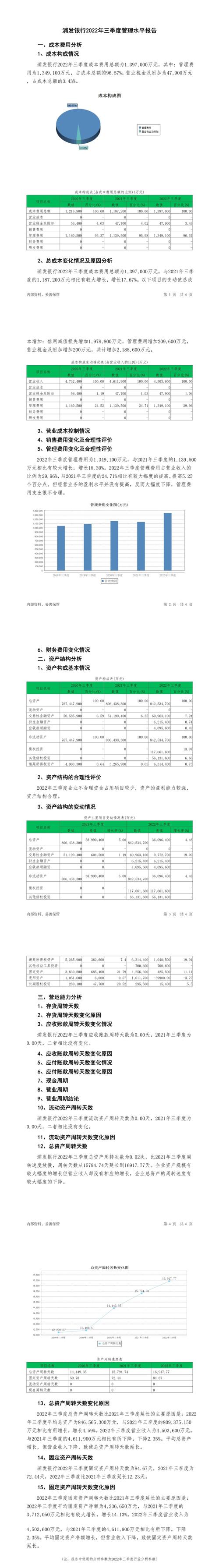网站注册费用分析,性价比与长期投资之路 神马SEO 网站注册费用分析,性价比与长期投资之路 网站注册费用分析,性价比与长期投资之路 神马SEO