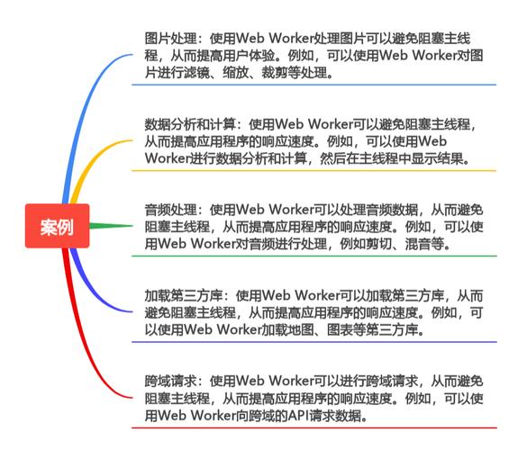 网站注册设计师,打造高效用户体验的幕后英雄 百度SEO 网站注册设计师,打造高效用户体验的幕后英雄 网站注册设计师,打造高效用户体验的幕后英雄 百度SEO