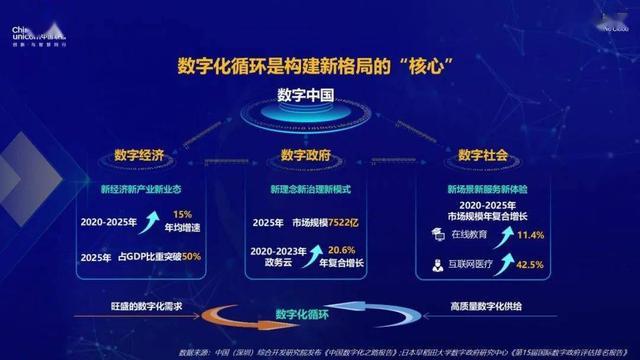 网站注销申请,数字化转型背景下的责任与担当 网站建设公司 网站注销申请,数字化转型背景下的责任与担当 网站注销申请,数字化转型背景下的责任与担当 网站建设公司