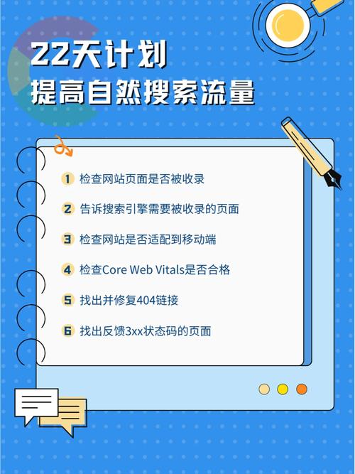 网站流量提升攻略,步骤与方法的艺术 SEO关键词 网站流量提升攻略,步骤与方法的艺术 网站流量提升攻略,步骤与方法的艺术 SEO关键词