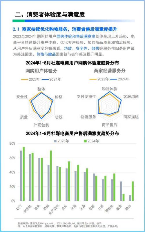 网站浏览量分析,如何通过数据洞察设计优化步骤 网站建设公司 网站浏览量分析,如何通过数据洞察设计优化步骤 网站浏览量分析,如何通过数据洞察设计优化步骤 网站建设公司